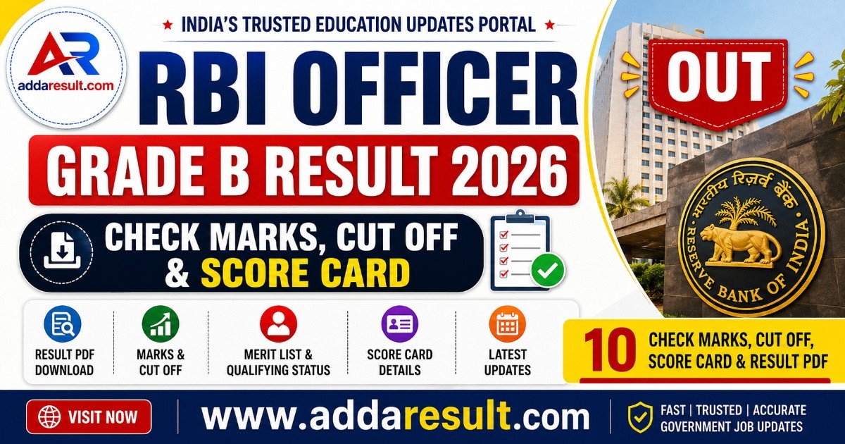 Downloadable Grad Class List RBI Officer Grade B Result 2026 – Check Marks, Cut Off & Score Card ...